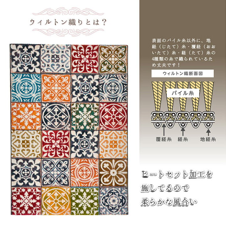 楽天市場 ポイント5倍 萩原 I Pandra パンドラ 0 250cm モロッカン ボーダー ブロックリビングラグマット 長方形 スペイン ウィルトン パイル ソフト 耐久 お手入れしやすい シンプル お洒落 雑貨 パンドラ 0 250 E住まいるスタイル