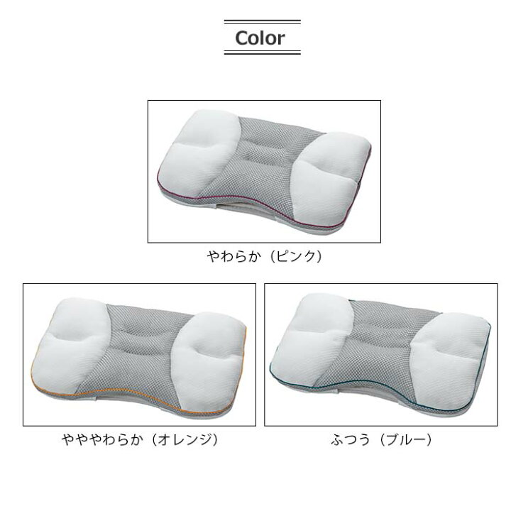 ロマンス小杉 枕 ねころび necorobi 高さ調節タイプ 簡易計測器付き 寝ころび枕 抗菌 防臭 ブルー ふつう 4506-5120 ソフトパイプ セルフ オーダーメイドまくら 簡単調節 高さ調節シート付 57×35 マチ2cm(横メッシュ部分高さ) メッシュ生地 ネコロビ まくら ピロー
