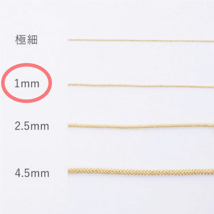 楽天市場】メルヘンアート アジアンコード 段染 1mm(中タイプ) 3m 飾結び 紐 ひも コード 巾着 (メール便可) 父の日 ハンドメイド 手作り : 京こばこ 楽天市場】メルヘンアート アジアンコード 段染 1mm(中タイプ) 3m 飾結び 紐 ひも コード 巾着 (メール便可) 父の日 ハンドメイド 手作り : 京こばこ