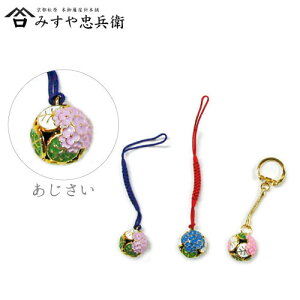 [s ݂⒉q ] ԗ()@([։)