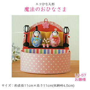 SS|Cg5{!LH-57 GRЂȐl` @̂ЂȂ (P_}) Lbg l ЂȐl` l`@(񂹕i)@([֕s)