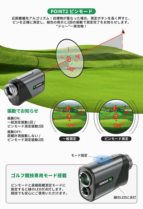 楽天市場】【当選率1/2でP100％返還&10,431円~相当！P5倍&限定価格 