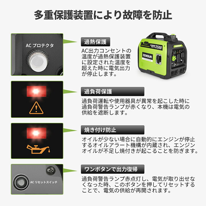 楽天市場】【クーポン利用で79,900円+P5倍】EENOUR 発電機 DK2500iS 