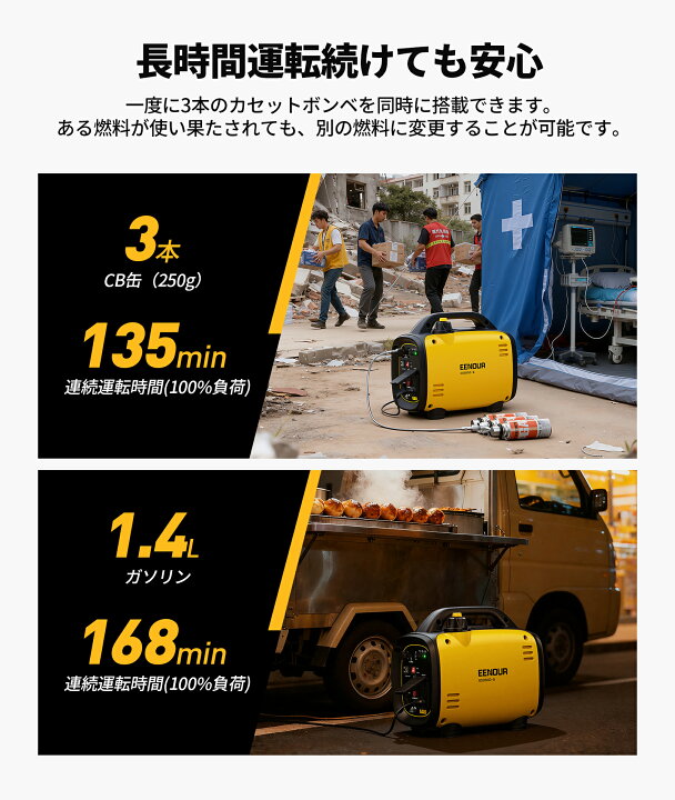 楽天市場】【マラソン限定！1/2 の確率で最大 P100% バック】EENOUR 