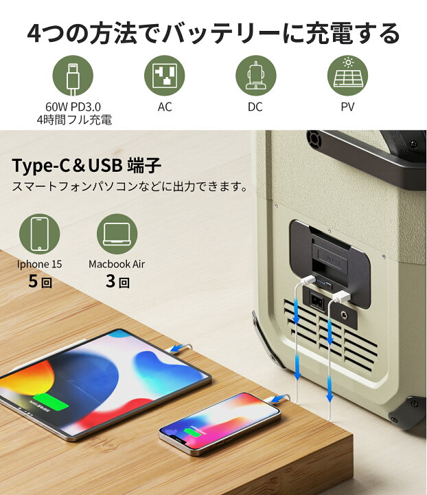 楽天市場】EENOUR ポータブル冷蔵庫 10L/18L/23L バッテリータイプ 