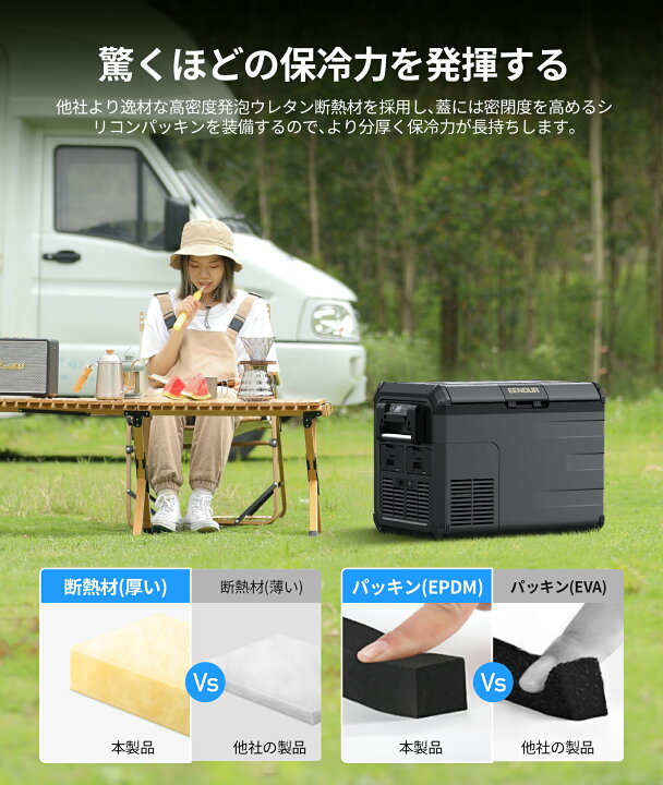 楽天市場】【2/3点セット】EENOUR 35L /45Lポータブル冷蔵庫 