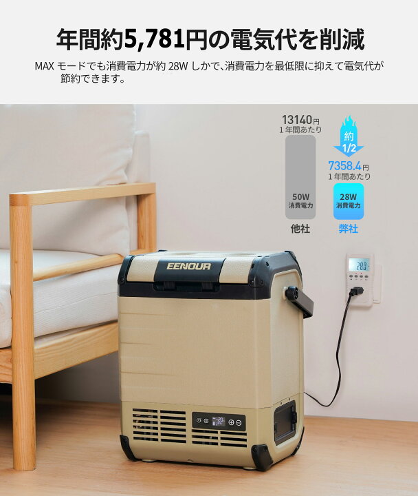 楽天市場】【マラソン限定！1/2 の確率で最大 P100% バック】EENOUR 
