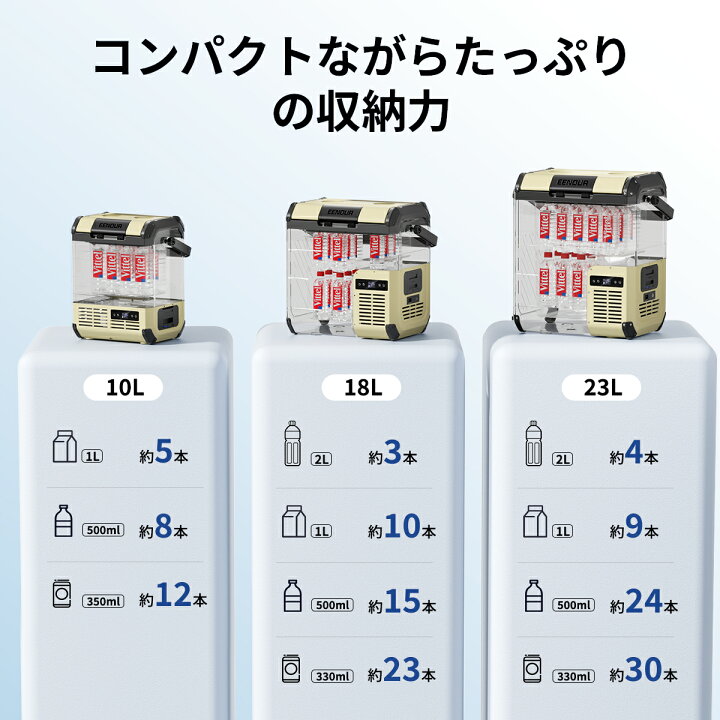 楽天市場】【公式店】EENOUR ポータブル冷蔵庫 10L/18L/23L バッテリー 