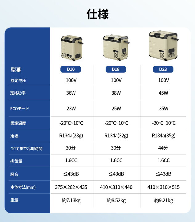 楽天市場】【マラソン限定！1/2 の確率で最大 P100% バック】EENOUR 