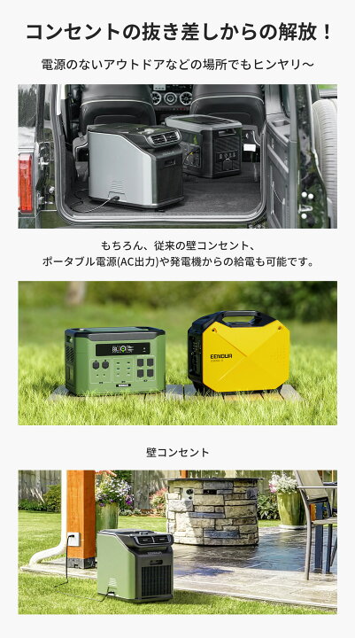 楽天市場】EENOUR スポットクーラー3.0 1.758kW/6000BTU ポータブル 