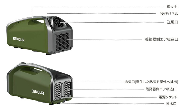 楽天市場】EENOUR スポットクーラー 0.85kW/2900BTU ポータブル 