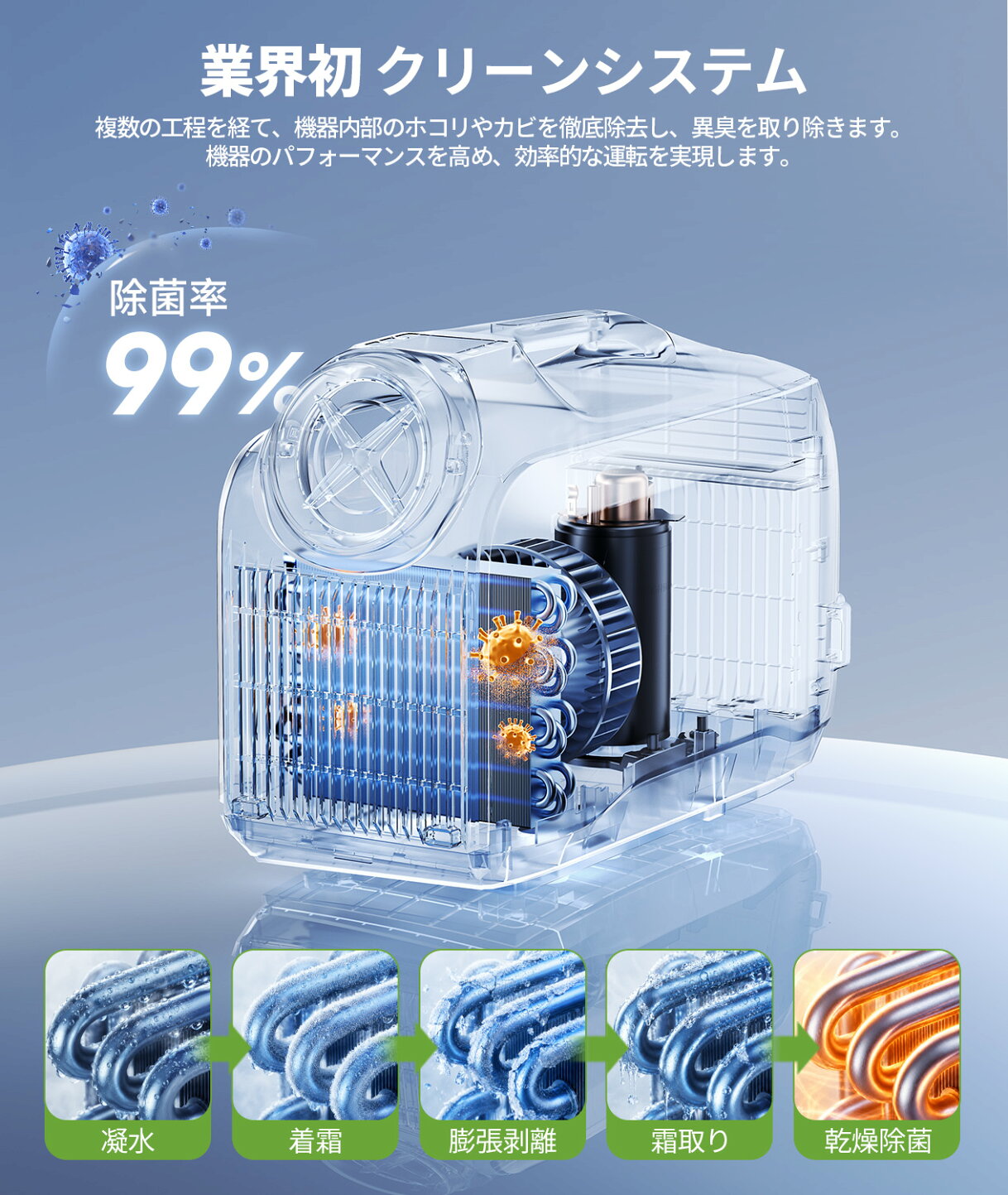 楽天市場 | EENOUR 公式楽天市場店 - 【EENOURスポットクーラー新登場 