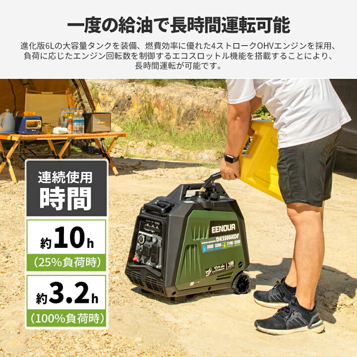 楽天市場】EENOUR カバー付 発電機 インバーター 災害 LPガス ガソリン 