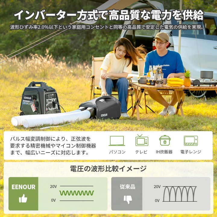 楽天市場】EENOUR カバー付 発電機 インバーター 災害 LPガス ガソリン 