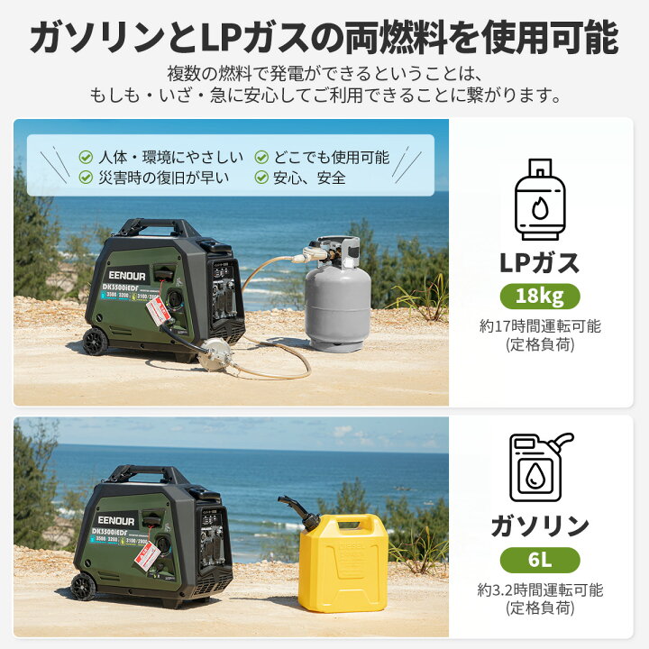 楽天市場】EENOUR カバー付 発電機 インバーター 災害 LPガス ガソリン 