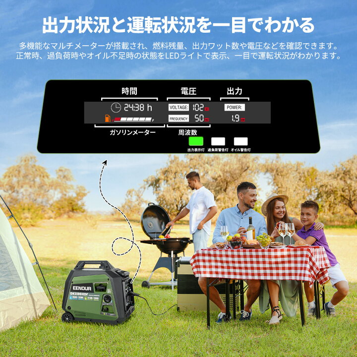 楽天市場】EENOUR カバー付 発電機 インバーター 災害 LPガス ガソリン 
