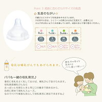 楽天市場 ピジョン 母乳実感 哺乳瓶 プラスチック ディズニー ミッキー Pigeon 240 母乳実感乳首m 哺乳びん Ppsu 3ヶ月 ベビー 赤ちゃん スリーカット Disney イータイムス