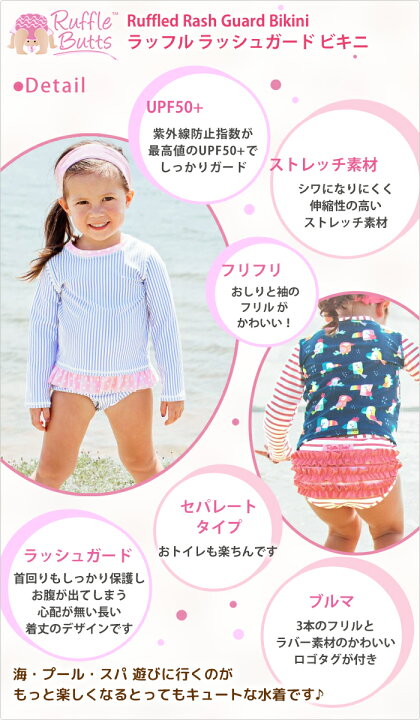 楽天市場】ラッフルバッツ 女の子 水着 長袖 キッズ ベビーRuffle 