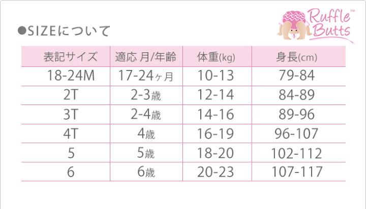 楽天市場 ラッフルバッツ 女の子 水着 長袖ジッパー ファスナー キッズ ベビー Ruffle Buttsラッシュガード ビキニ Upf50 かわいい イータイムス