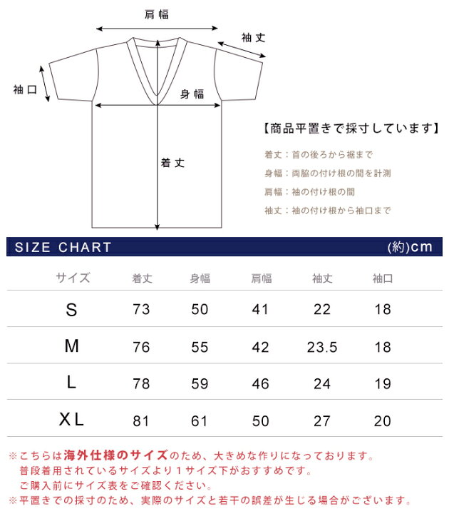 楽天市場 トミーヒルフィガー Tommy Hilfiger トミー ヒルフィガー Tシャツ 白 黒 白ttommy Hilfiger コットン Tシャツ クールネック Vネック 半袖 ワンポイントホワイト ブラック 男女兼用 ユニセックス 刺繍 ブランド トップス イータイムス