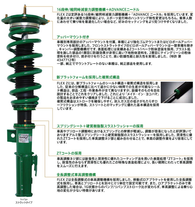 楽天市場 要メーカー取寄 テイン フレックスz フィット Gd3 Ff 用 対応年式 02 09 03 10 Tein 車高調 Flex Z Vsa04 C1as2 ｅタイヤショップ