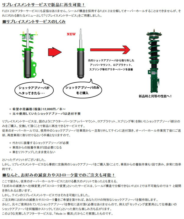 楽天市場 要メーカー取寄 テイン フレックスz フィット Gd3 Ff 用 対応年式 02 09 03 10 Tein 車高調 Flex Z Vsa04 C1as2 ｅタイヤショップ