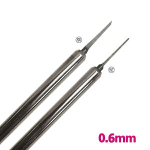 ACK[c[ dXW{ vf̃XW{ƂɍœK łB