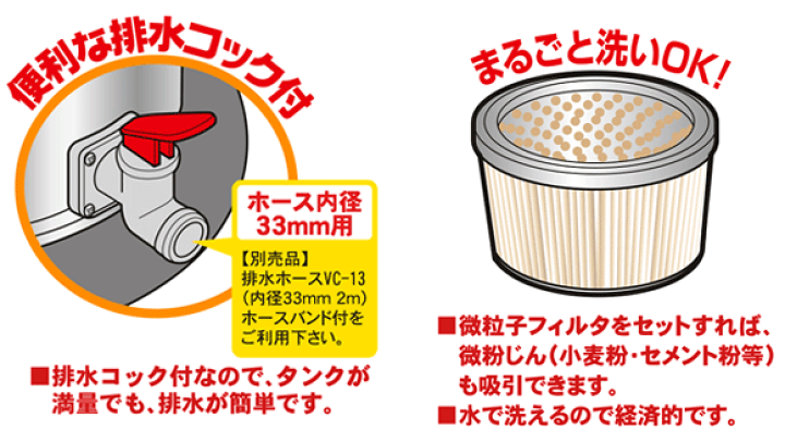 楽天市場】【送料無料】【掃除機】パワーソニック ステンレス 