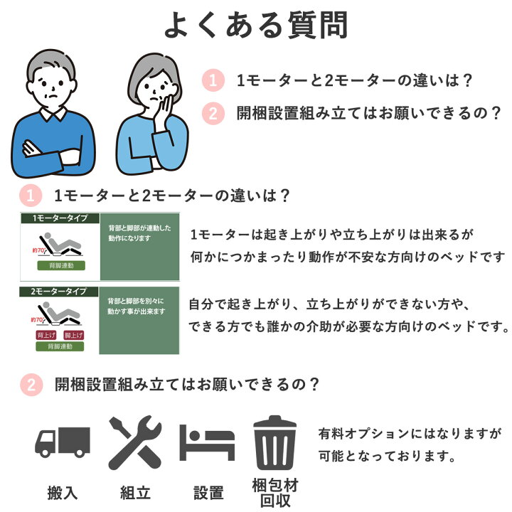 楽天市場】介護ベッド 電動ベッド 2モーター 非課税 介護向け ベッド 