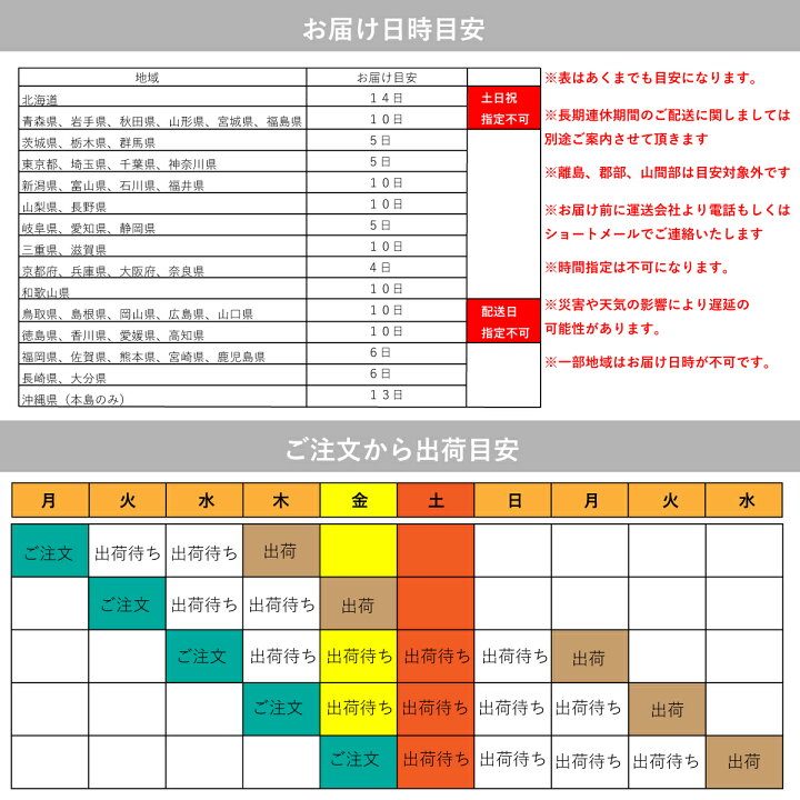 楽天市場】ダイニングテーブル用脚 高耐荷重 テーブル天板用 一枚板用 