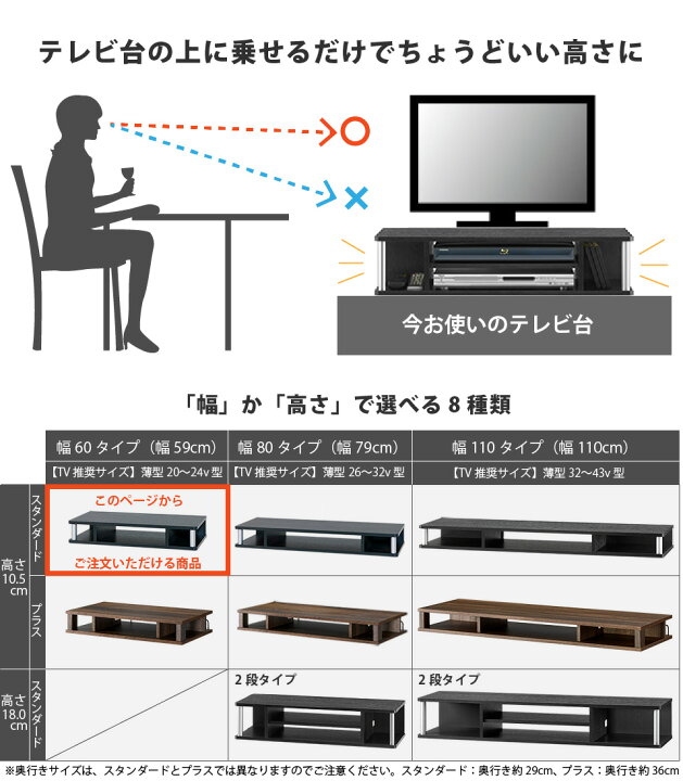 楽天市場 ちょい足しラック60 テレビ台 高さ調節 幅59cm 高さ10 5cm 24型テレビ対応 テレビボード おしゃれ Tvボード Tv台 家具 テレビラック ラック Tvラック 収納台 オーディオボード オーディオラック Avラック Avボード リビングボード リビング収納 楽天