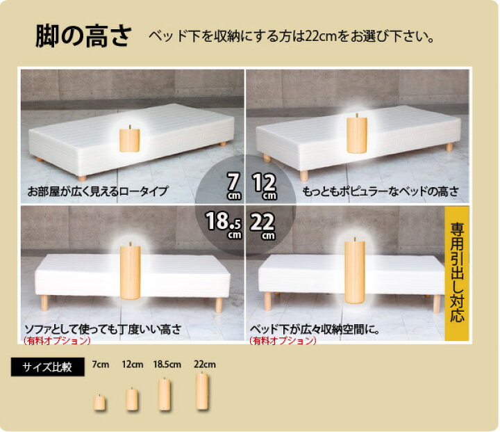 楽天市場】脚付きマットレス ベッド ポケットコイル ダブルサイズ 