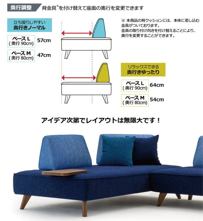 楽天市場】PARTE (パルテ) ベース L 1600 2人掛け 高級ソファ 単品 幅 