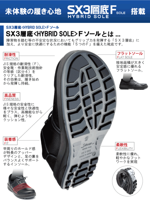 楽天市場】安全靴 黒靴 シモン WS11黒 安全短靴 男女兼用 建設業