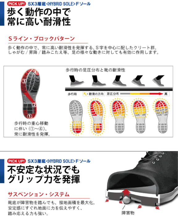 楽天市場】安全靴 黒靴 シモン WS11黒 安全短靴 男女兼用 建設業