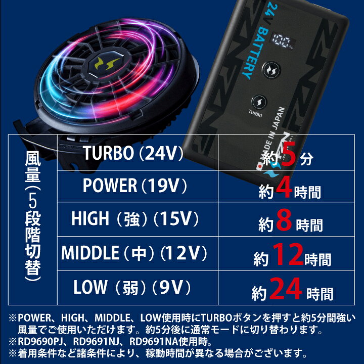 楽天市場】【即日発送】【日本製バッテリー】空調風神服 2026年 新型 