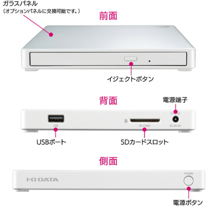 楽天市場】アイ・オー・データ機器 CD-6WW スマートフォン用CD 