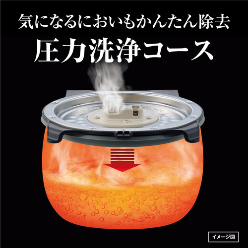 楽天市場】【推奨品】タイガー魔法瓶 JPI-S180 圧力IHジャー炊飯器 