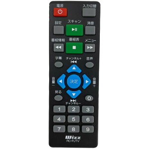 �_�C�j�`�d�q RCPJTV WPJT200B�p�����R�� Wizz