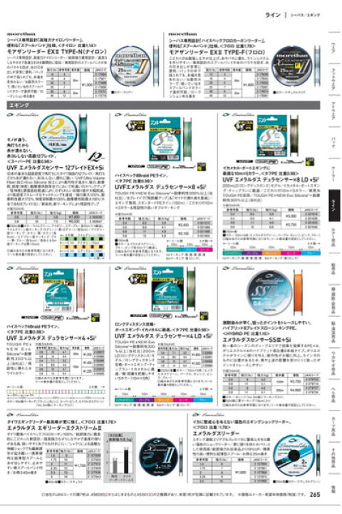 楽天市場】DAIWA ダイワ UVFエメラルダスデュラセンサー8ブレイドSi2 (0.6号/0.8号)150m ライン 釣り糸 : ウエストコースト アウトドアShop 楽天市場】DAIWA ダイワ UVFエメラルダスデュラセンサー8ブレイドSi2 (0.6号/0.8号)150m ライン 釣り糸 : ウエストコースト アウトドアShop