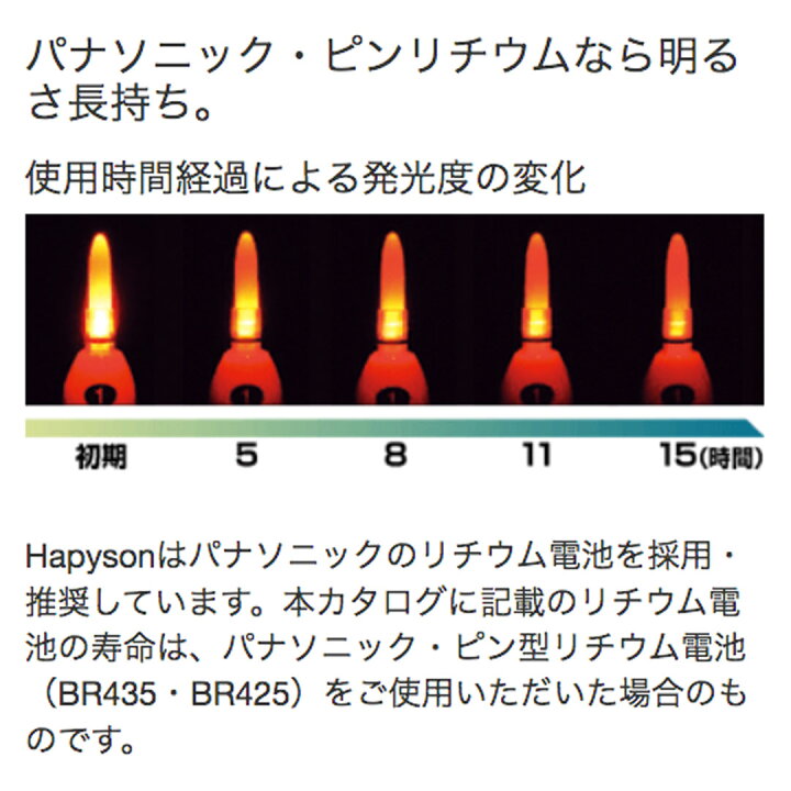 クリスマス特集22 Hapyson ハピソン Yf 065dl ラバートップミニウキ 赤色発光 1号 電気ウキ 仕掛けウキ 仕掛け 釣り Materialworldblog Com