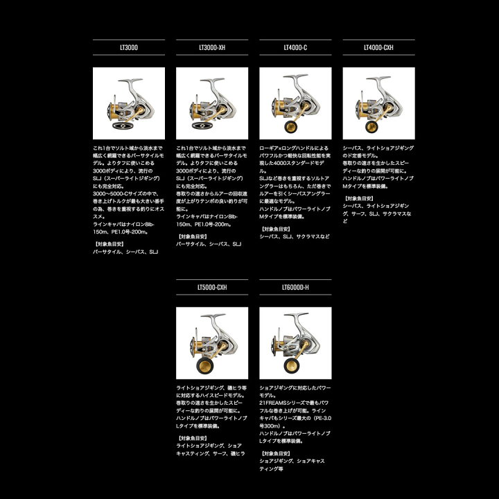 楽天市場 Daiwa ダイワ Freams フリームス Lt5000 Cxh スピニングリール ライトショアジギング ショアキャスティング サーフ 磯ヒラ ウエストコースト アウトドアshop 楽天市場 Daiwa ダイワ Freams フリームス Lt5000 Cxh スピニングリール ライトショアジギング ショアキャスティング サーフ 磯ヒラ ウエストコースト アウトドアshop