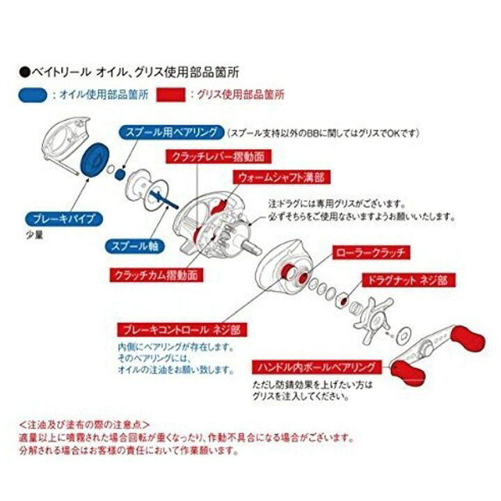 楽天市場 Shimano シマノ Sp 023a リールスプレーグリス リールメンテナンススプレー ウエストコースト アウトドアshop