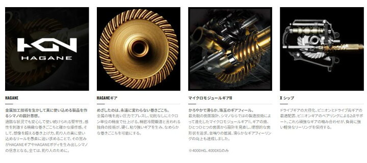 楽天市場】シマノSHIMANO 20ストラディックSW STRADIC SW 14000XG 