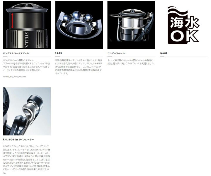 楽天市場】シマノSHIMANO 20ストラディックSW STRADIC SW 14000XG 