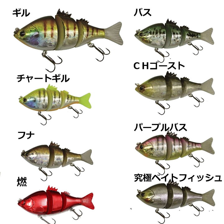 楽天市場】プロトラストPROTRUST BBギア ギラクター 110SFPT-9046  