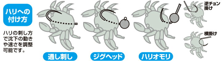 楽天市場 スーパーセール半額 決算セール マルキュー パワークラブ 蟹エサ 生分解性くわせエサ ウエストコースト アウトドアshop