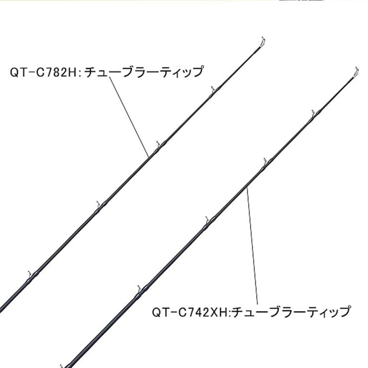 楽天市場】スラッシュSLASH クォーテッドQUARTED QT-C742XH 068773 
