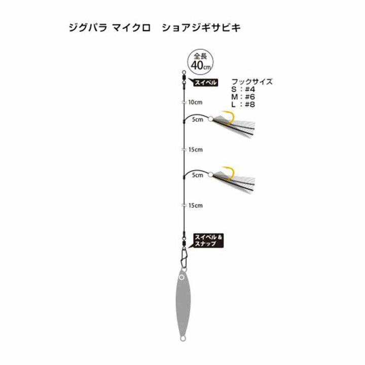 楽天市場 メジャークラフトmajor Craft マイクロショアジギサビキ ジグサビキ 仕掛け ウエストコースト アウトドアshop