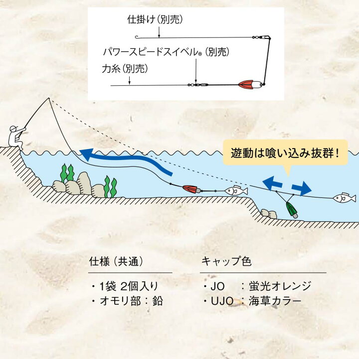 富士工業 ミニミニジェット天秤 2JO-SS ちょい投げ釣り用テンビン 3号 2個入り ウエストコースト アウトドアShop